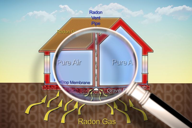 Radon Removal