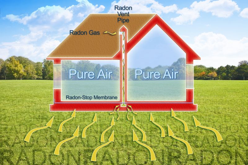 Radon Mitigation Vent Pipes